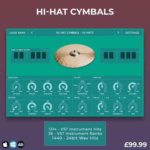 Hi-Hat Cymbals