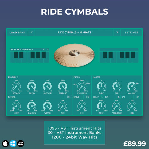 Ride Cymbals